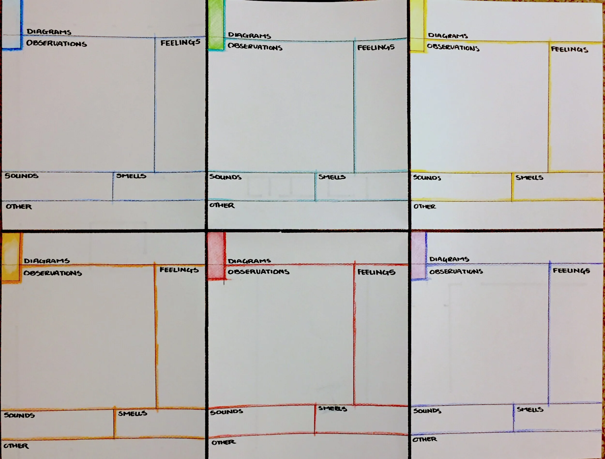 Multi-modal engagement during the study