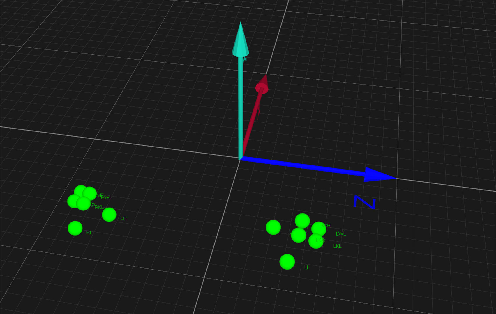 Qualysis System for Motion Tracking