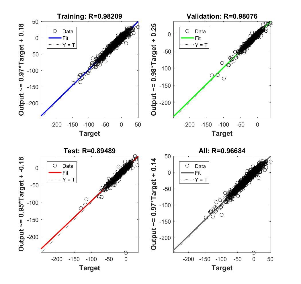 R_10_features