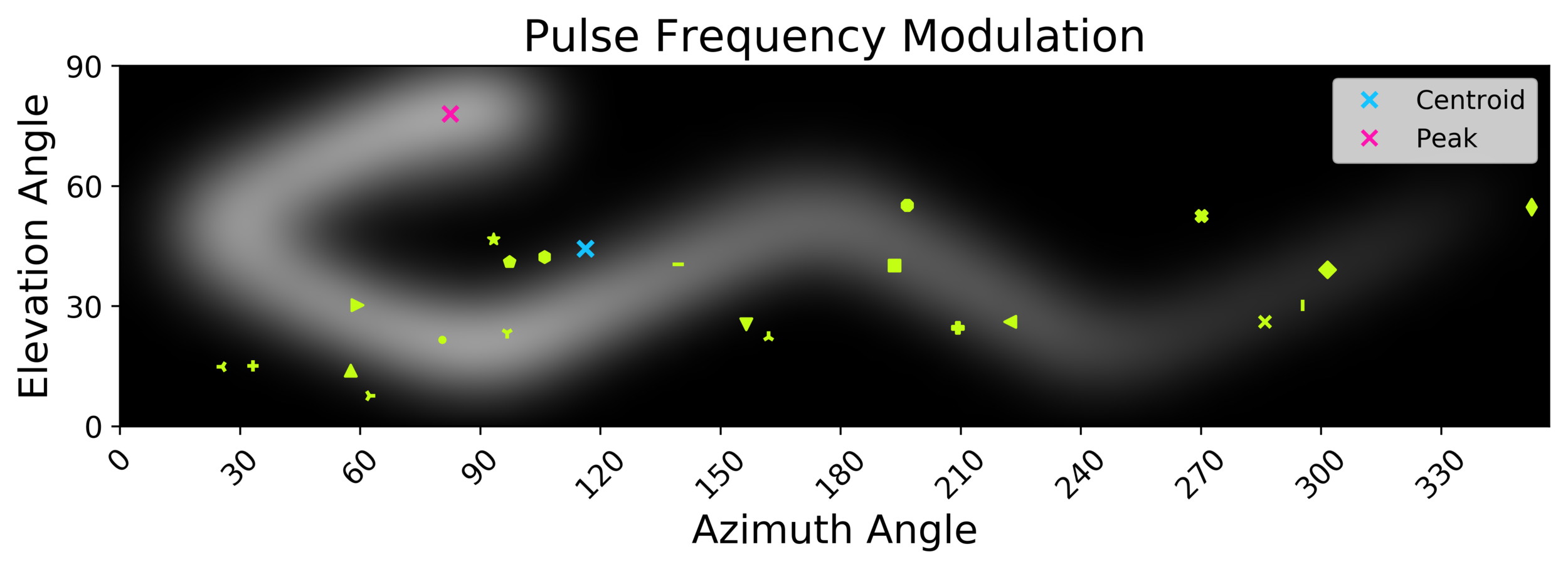 image1phasor.png