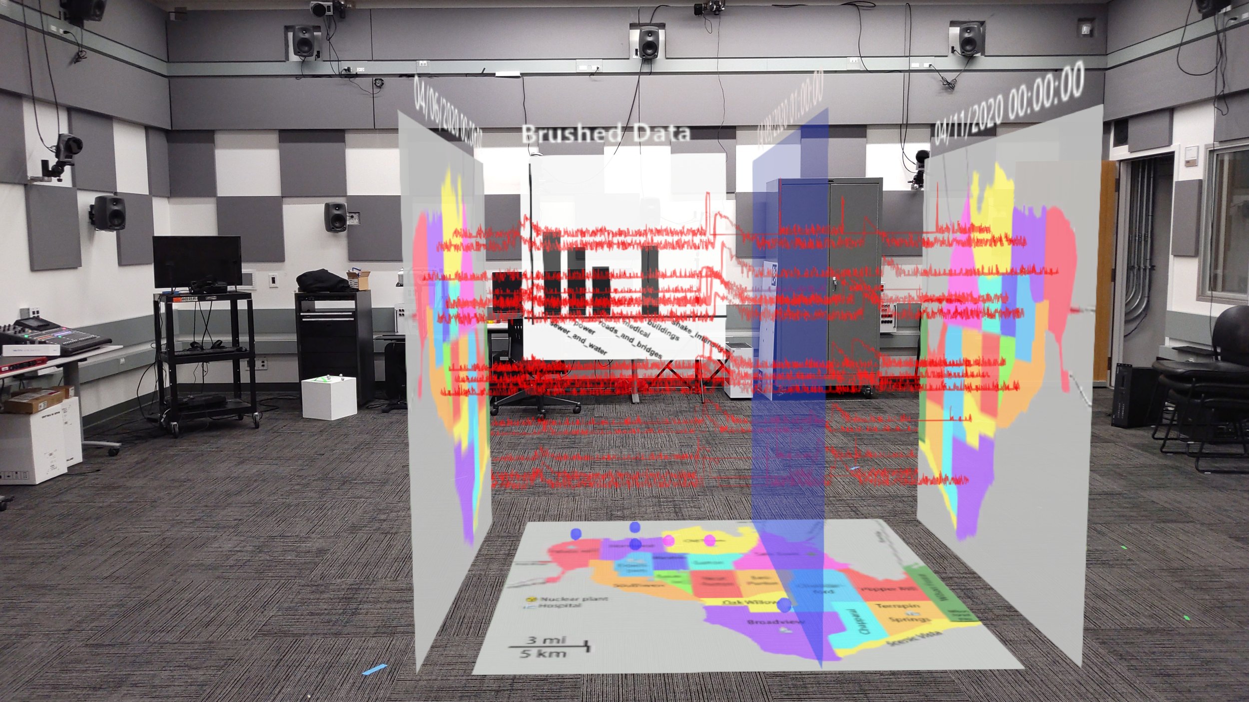 Tethered FOR. It provides the affordances of both FORs, an overview of the data visualization, and an immersive walk-through experience.
