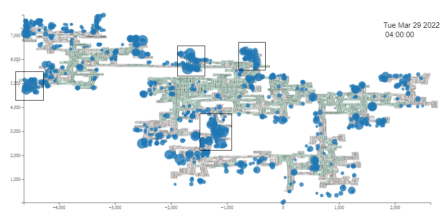 Financial journey of the city towards the end of the month: March 29, 2022 at 04:00:00. Affluent neighborhoods are highlighted in square boxes.
