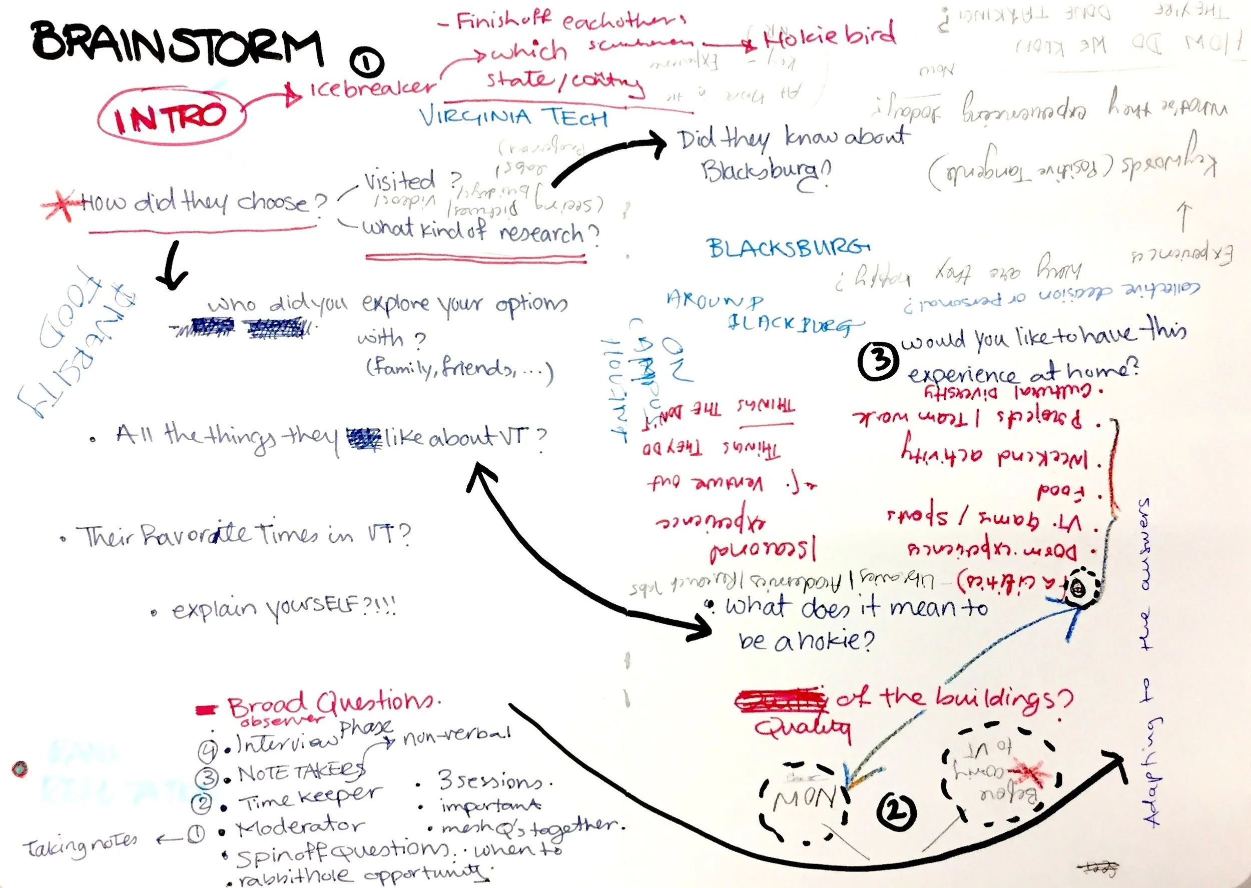 brainstorm.jpg