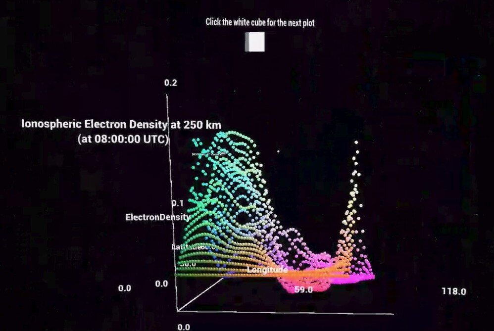 Snapshots of the proof-of-concept in action: Electron density plot at 08:00:00 UTC shown in the holographic streaming mode from a
computer to the HoloLens device in real-time.
