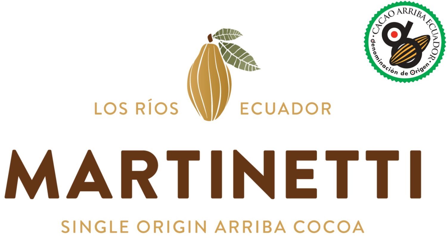 Martinetti Cocoa