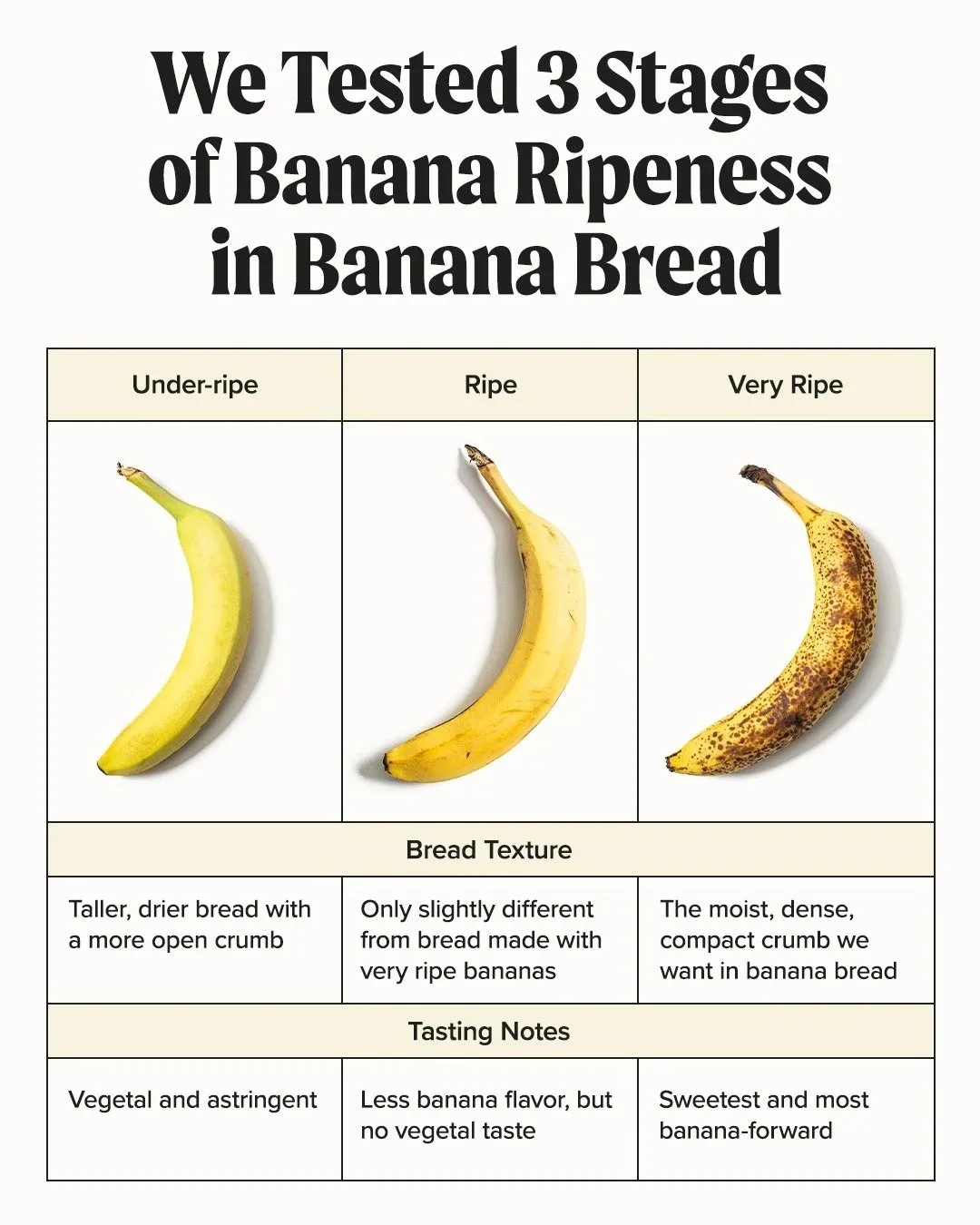 Bananas.jpg