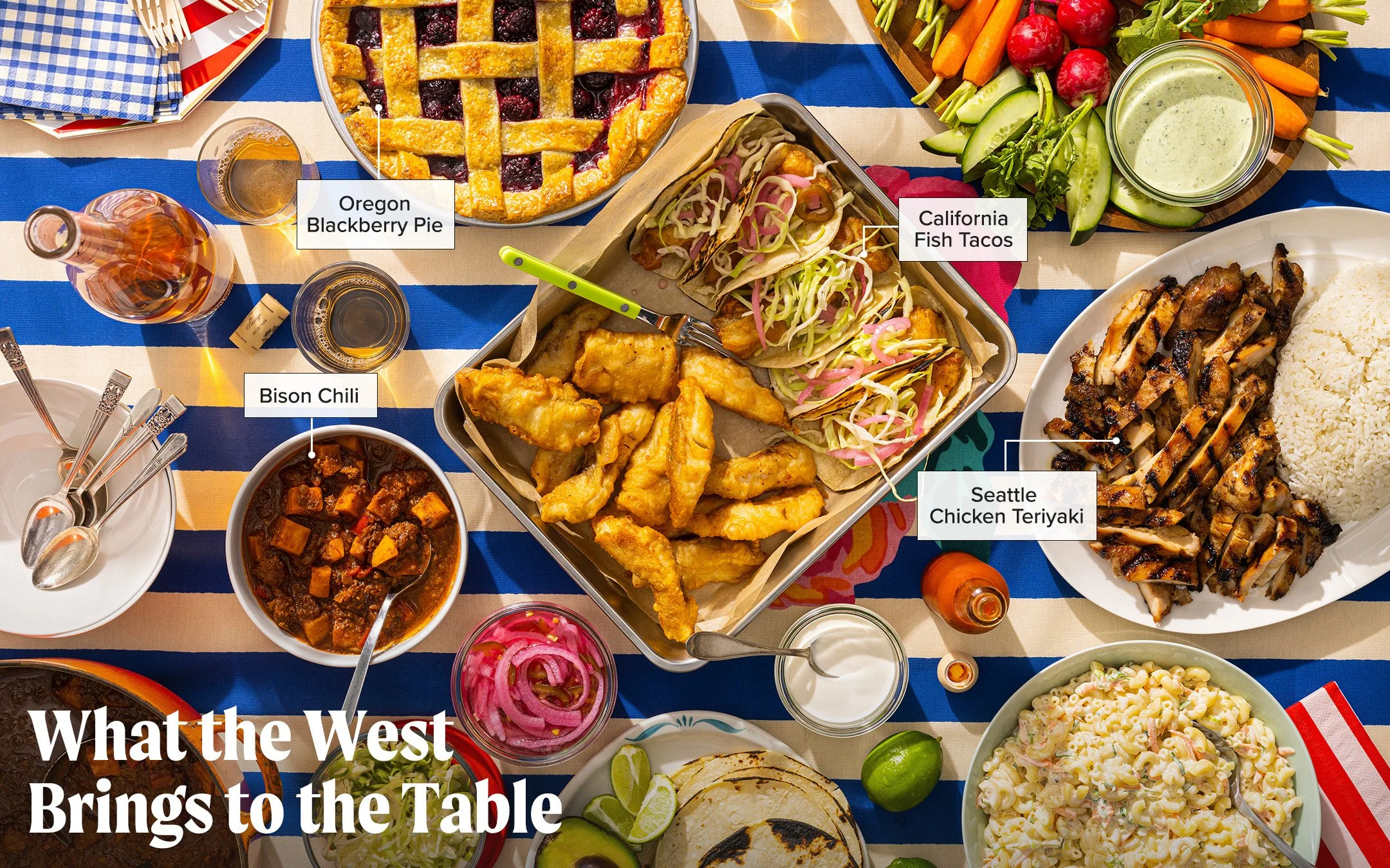 WestPotluck-Facebook.jpg