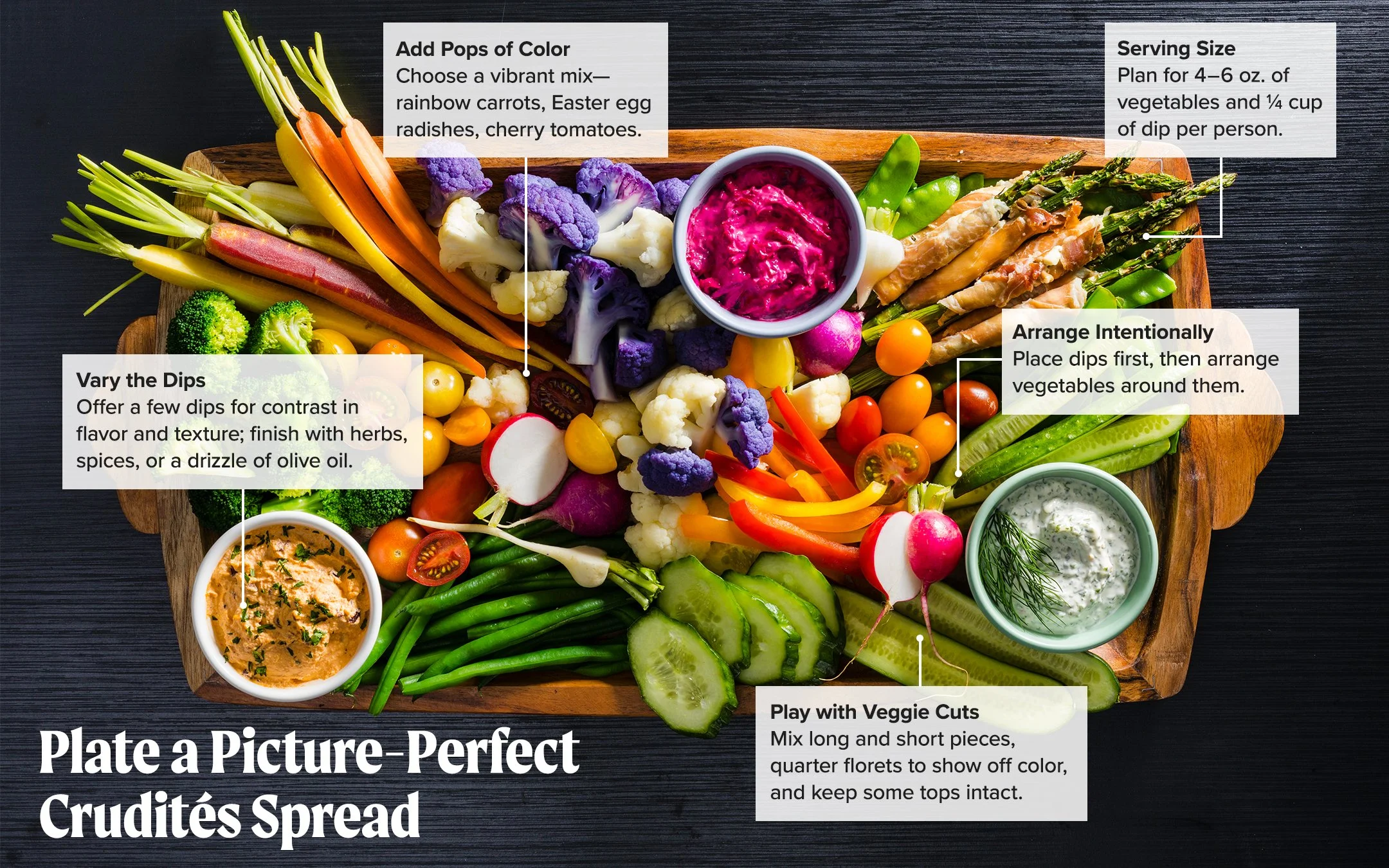 Crudites Spread-Full.jpg