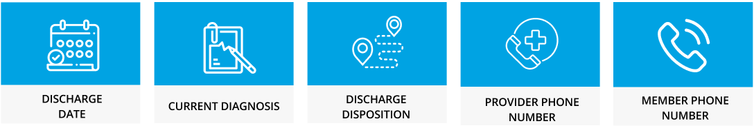Defining the essential data needed to conduct member outreach into five key elements helped the team stay on track and would enable future features to be implemented strategically.