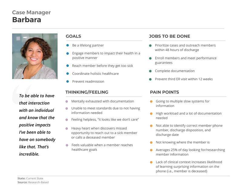 From our research, we created composite personas such as for our key user, a case manager who is passionate about having a positive impact on members in their health journey.