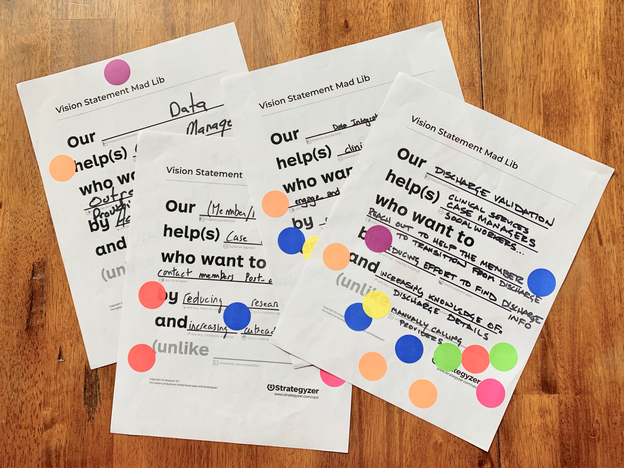 Small groups filled out the Vision Statement Mad Lib worksheet and then voted on their favorite aspects from all.