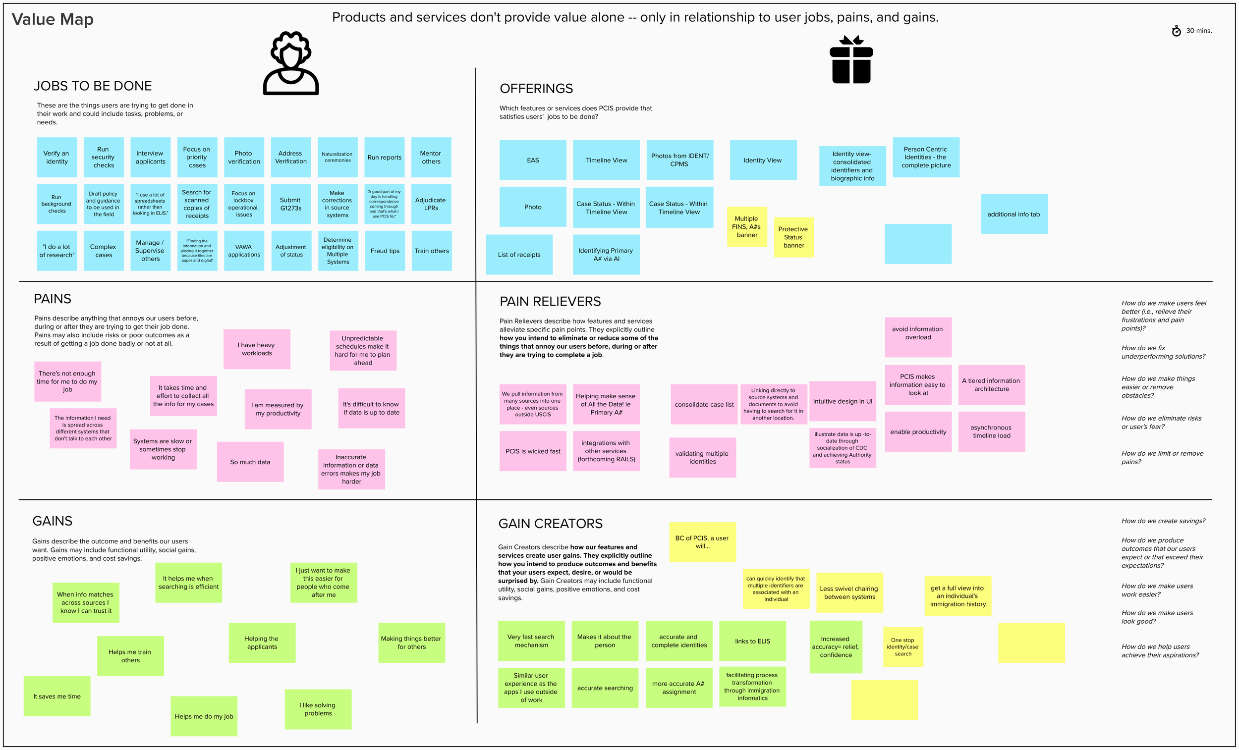 PCIS VALUE PROPOSITION WORKING SESSION - MAY 2022_2025-07-13_20-57-18.png
