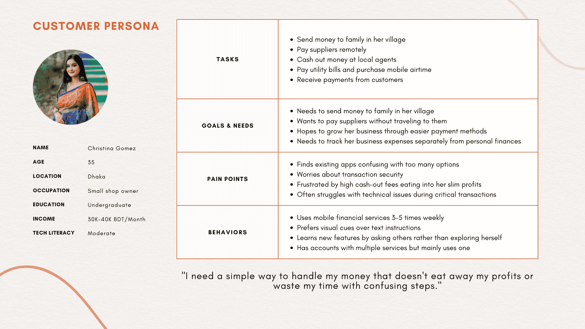 Personas for 3 different types of user
