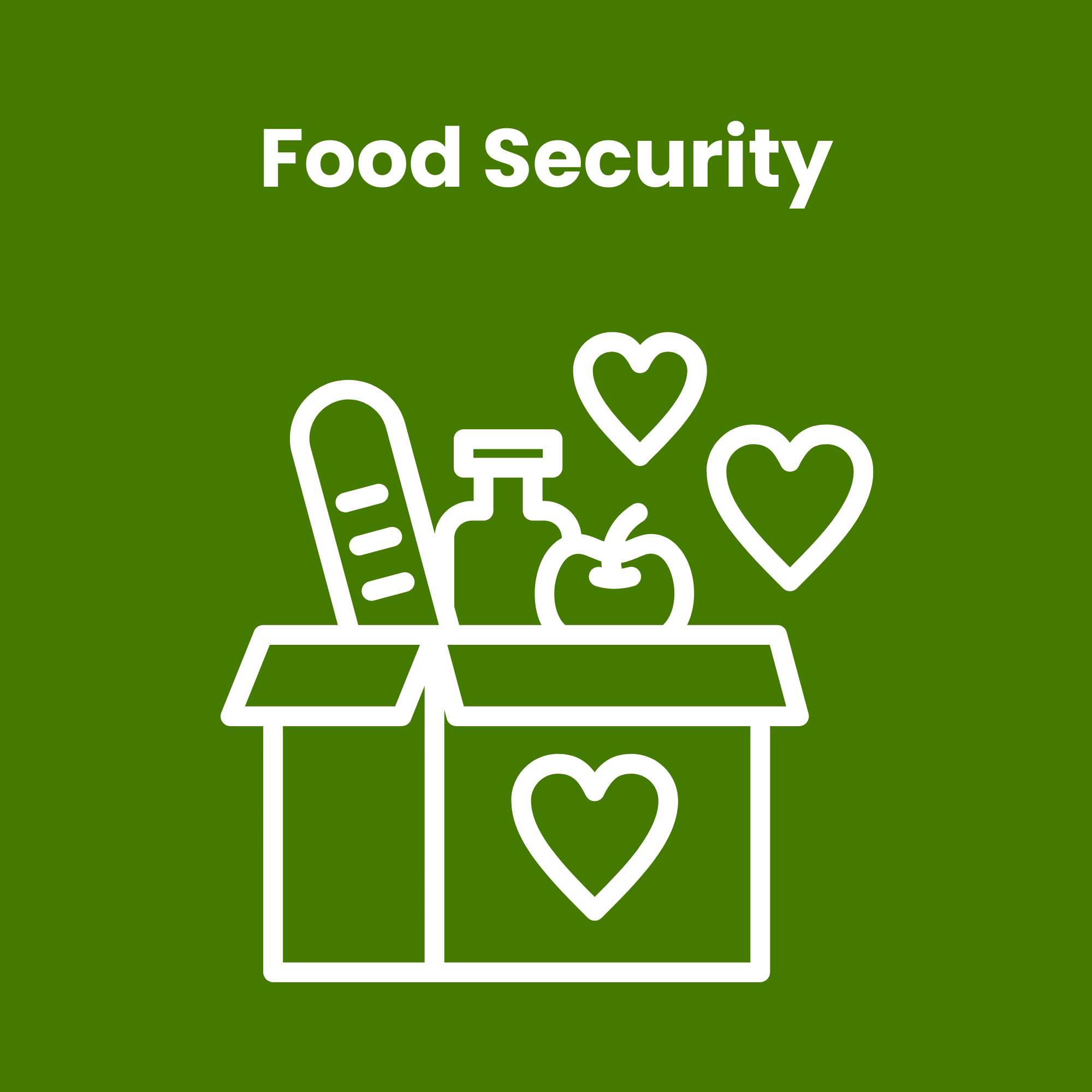 Food Security