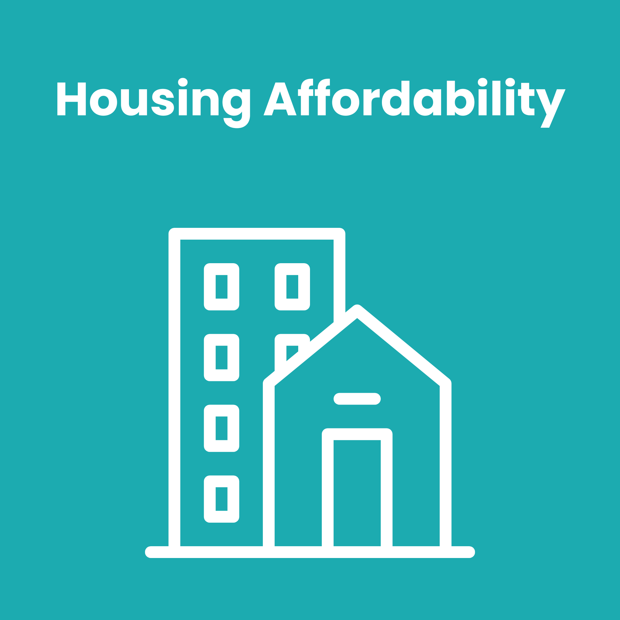 Housing Affordability