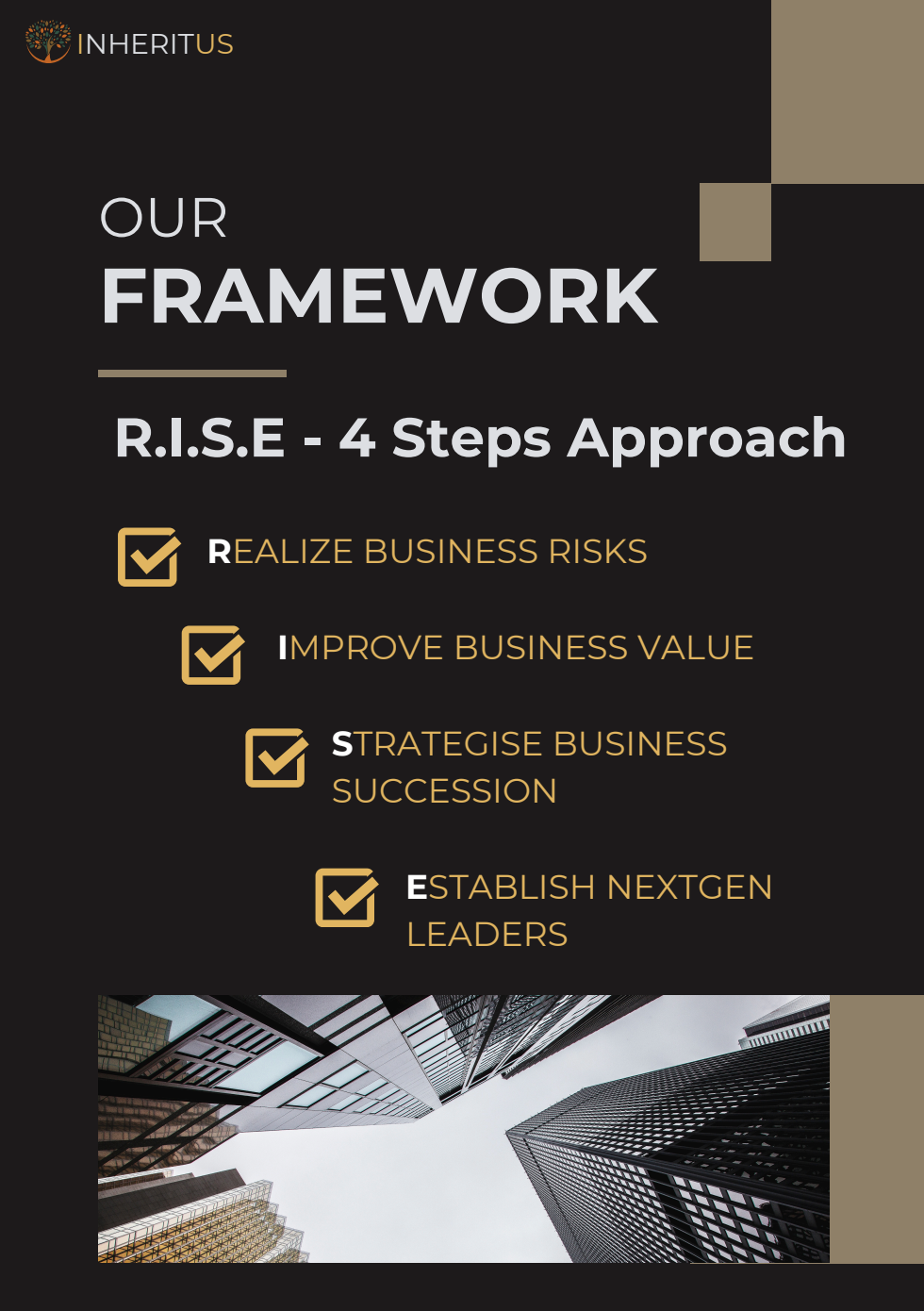 Why Succession Planning Can No Longer Wait