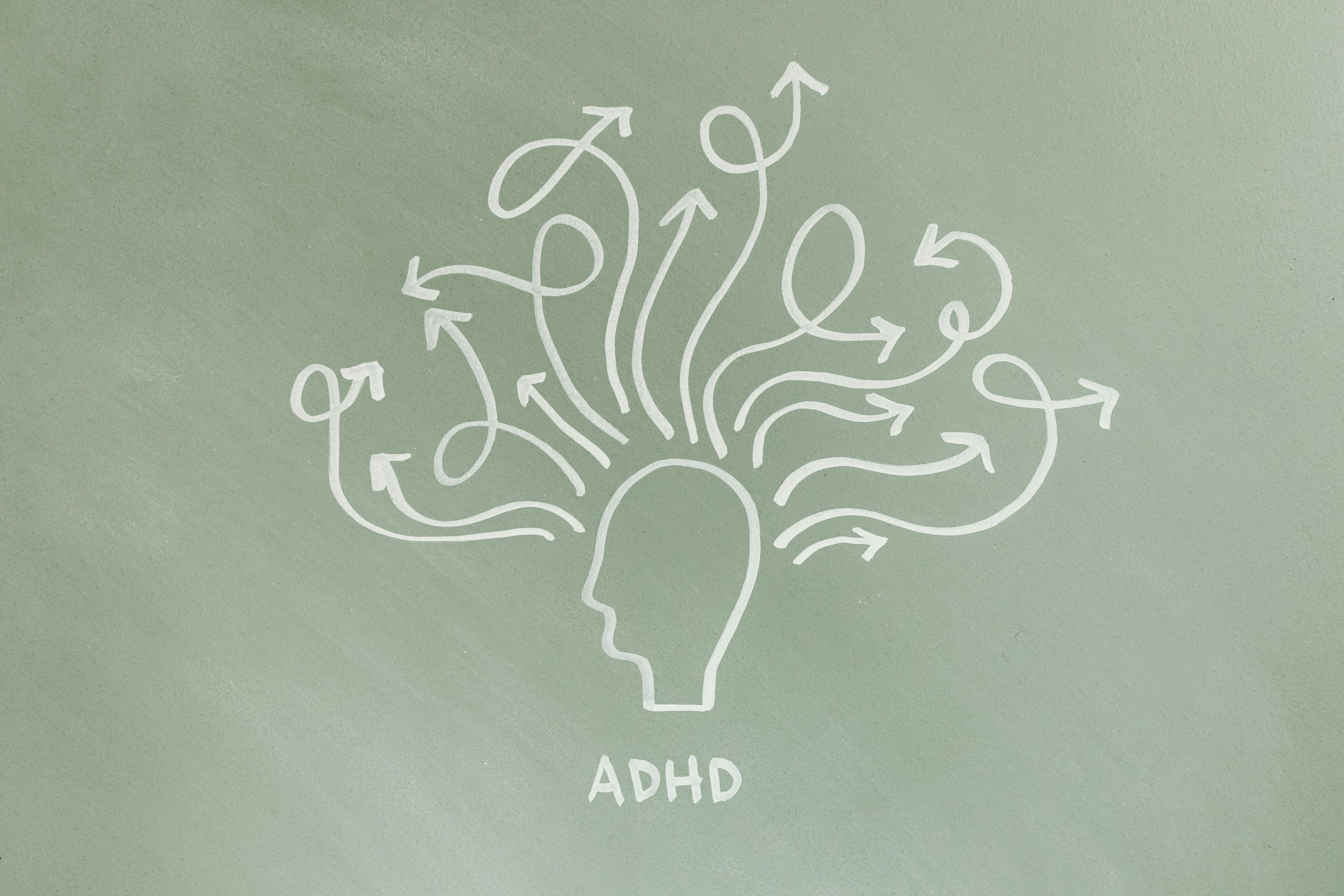 What Are The Signs Of ADHD In Adults