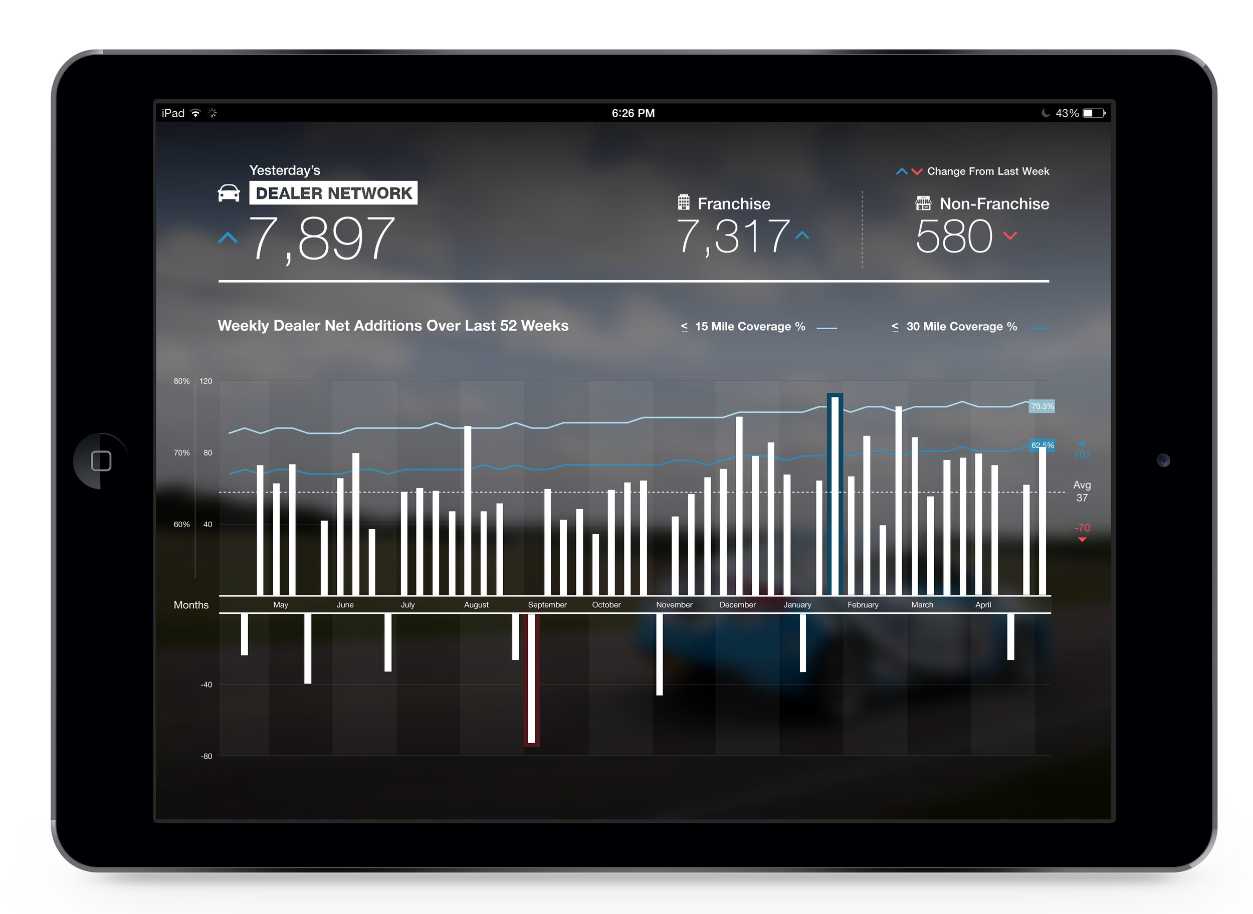 TC-iPad-Framed_DealerNetwork(2)_v1.1.png