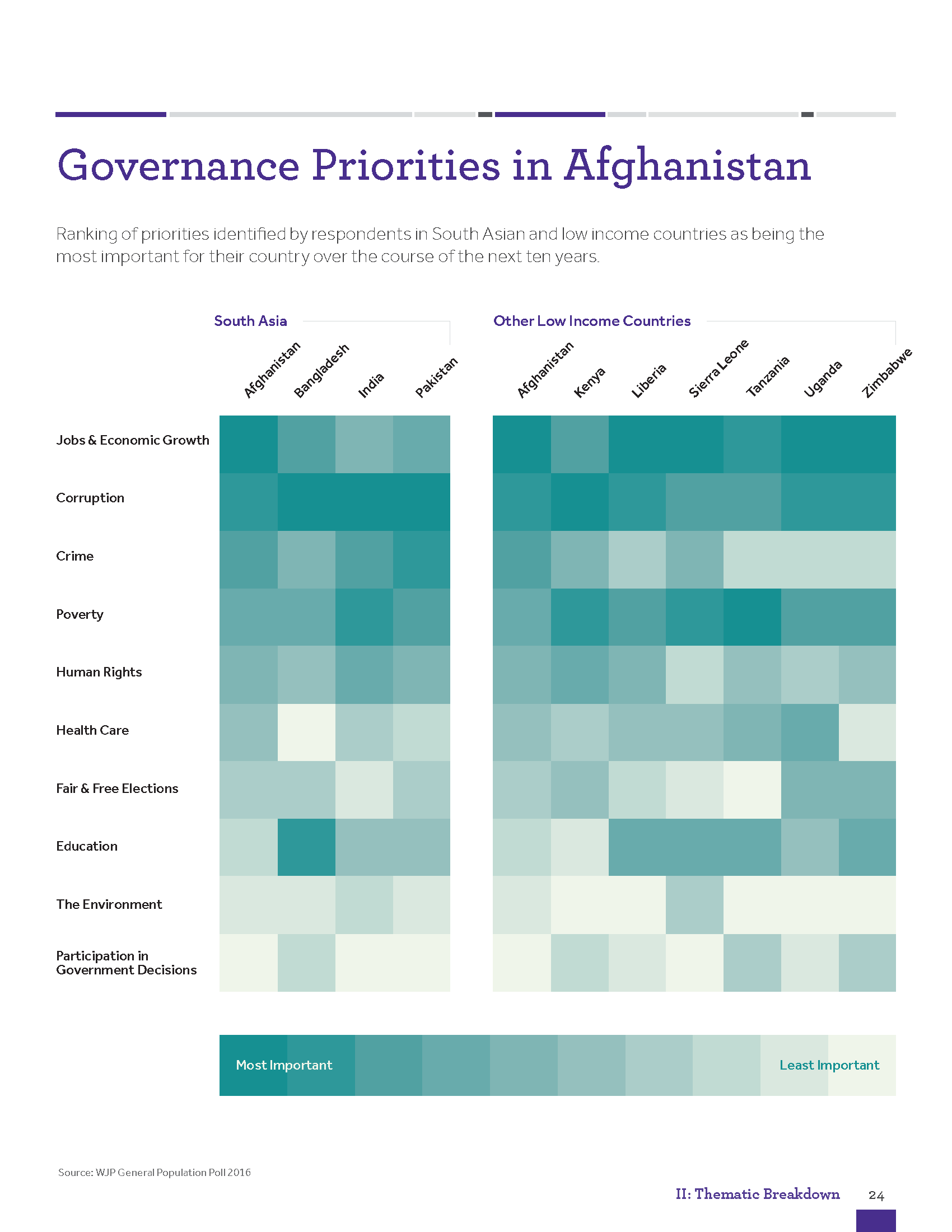 WJP_Design_Report_v1.1.0_Page_24.png
