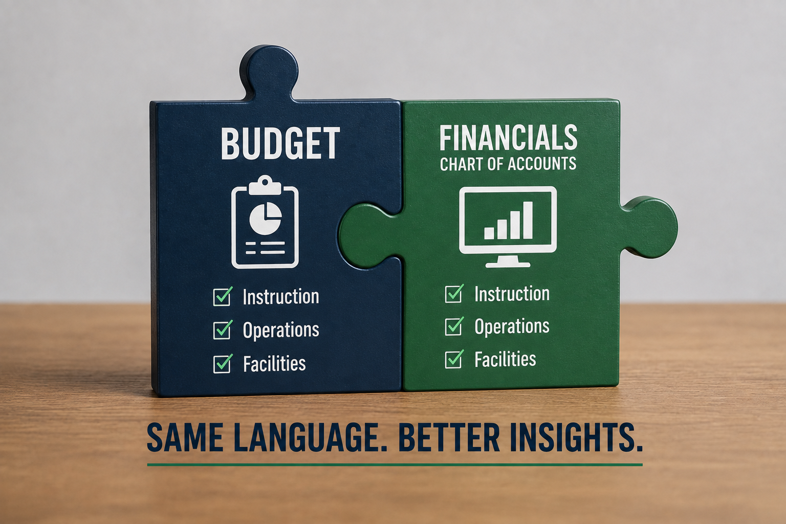 Does Your Budget Speak the Same Language as Your Financials?