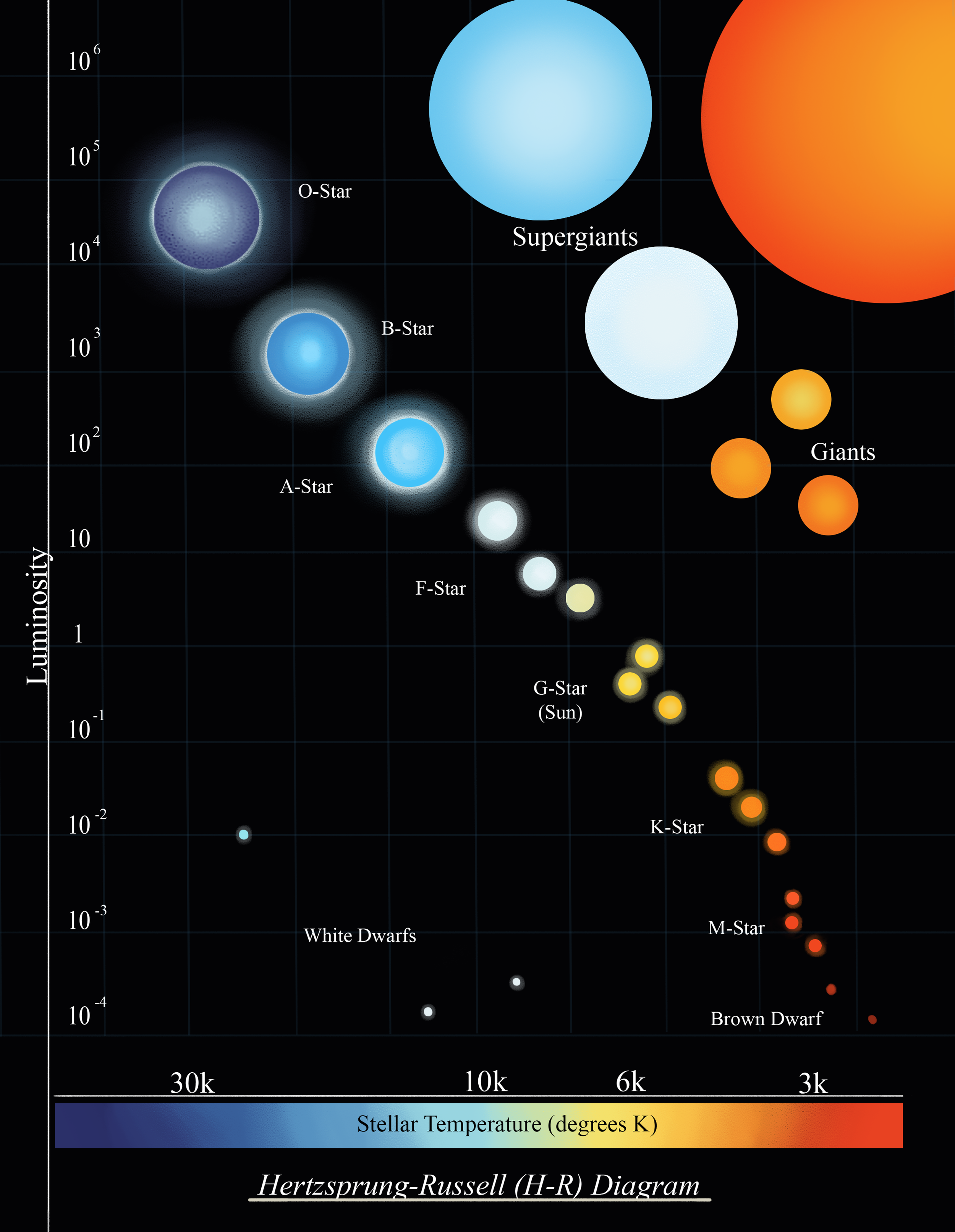 Astronomy sketch 1.png