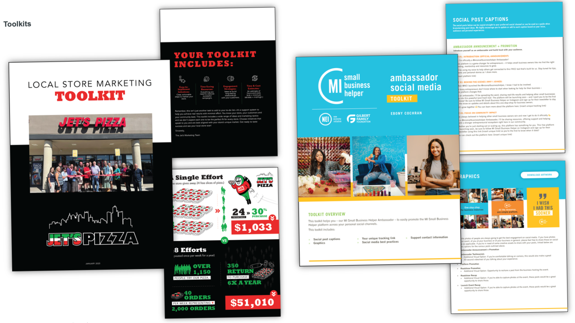The strongest brands equip the people closest to their audiences to carry the message. Franco develops practical toolkits that turn strategy into clear, ready-to-use resources for franchisees, ambassadors and community partners.
Each toolkit begins w