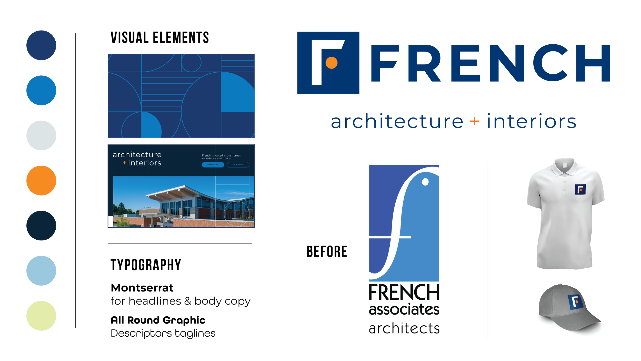 French Associates, a Michigan architecture and interiors firm known for schools and civic landmarks, had outgrown an identity that no longer matched its work. I modernized the brand with a confident new wordmark, a streamlined palette and a full syst