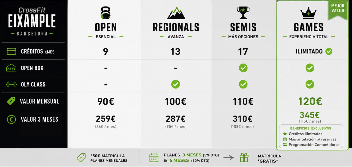 crossfit barcelona