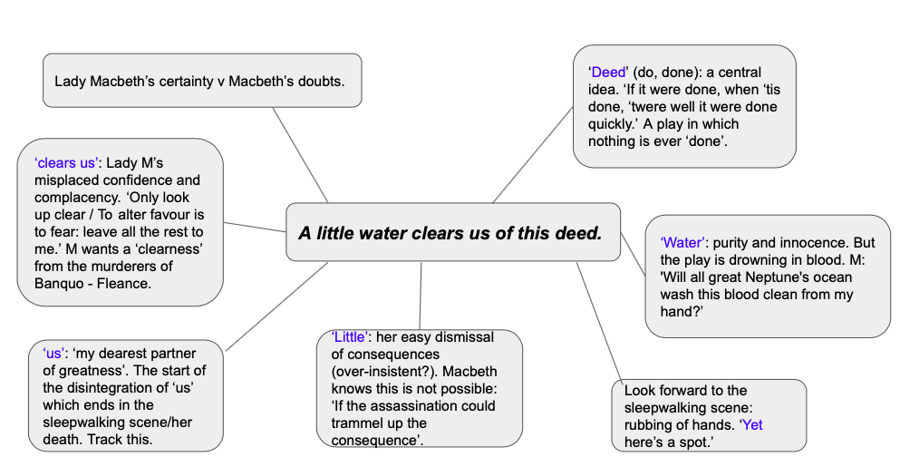Swiss Army Knife (exploding) quotations — Julian Girdham