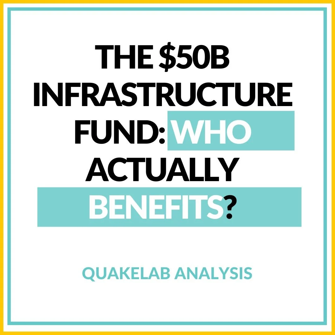 Budget 2025 puts billions into infrastructure, but big projects are never neutral. Historically, the communities that benefit are the ones with planning capacity and political access not the ones with the greatest need.

An equity lens helps us look 