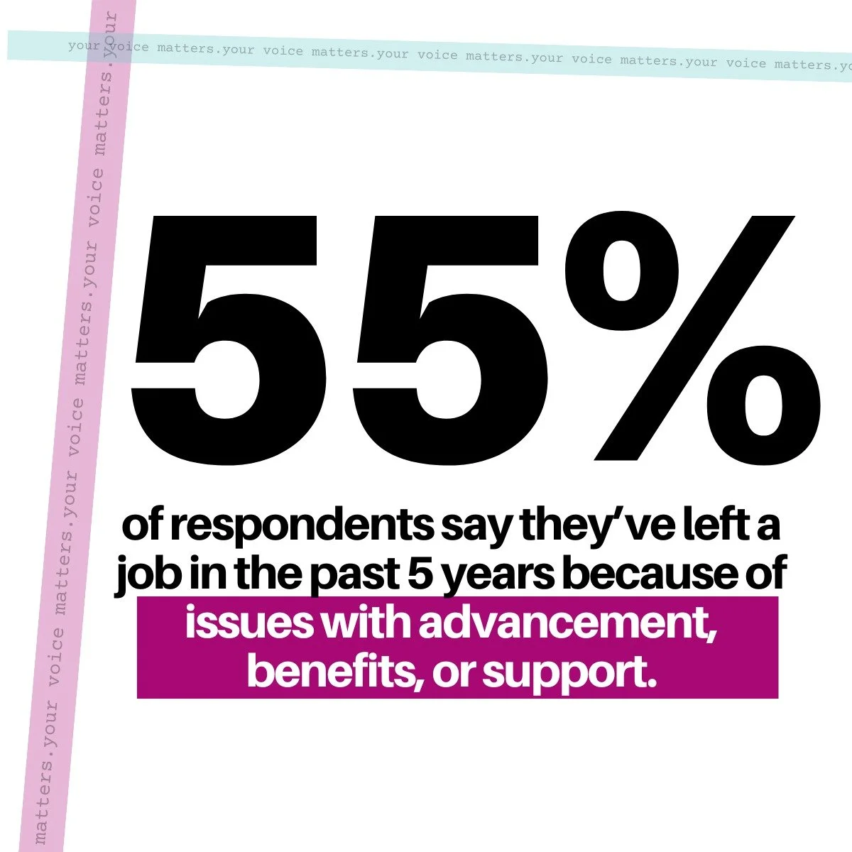 We&rsquo;re one week into our national survey on what happens after you get the job, and an early pattern is already coming through. 55% of respondents say they&rsquo;ve left a job in the past five years because something about the role wasn&rsquo;t 