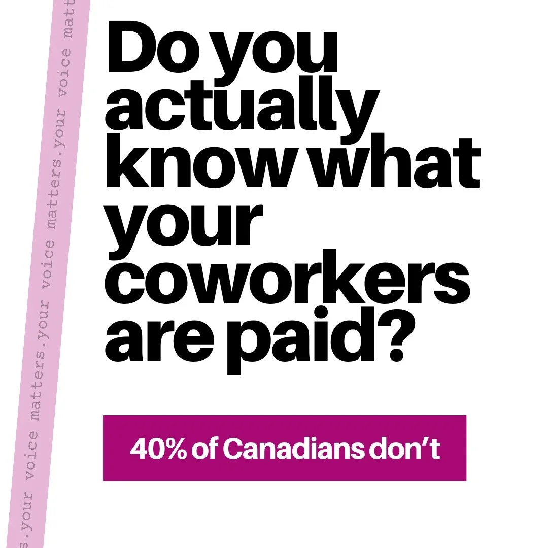 Do you actually know what your coworkers are paid?

In the first weeks of our national survey, about 40% of respondents say they don&rsquo;t, they either have partial information or none at all.

This matters more than people think. Research consiste