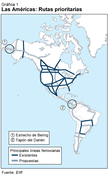 americas-priority_railroads-map.gif