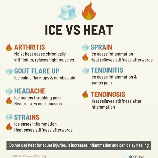 Heat vs Ice ? 
Love this general guideline to follow. ❄️🔥 #hydrotherapy #heatorice #painmanagement #chronicpain #acute #injury #manualtherapy #healing #tendinitis #tendinosis #headache #strains #sprains #arthritis #sportsinjury #lifestyle