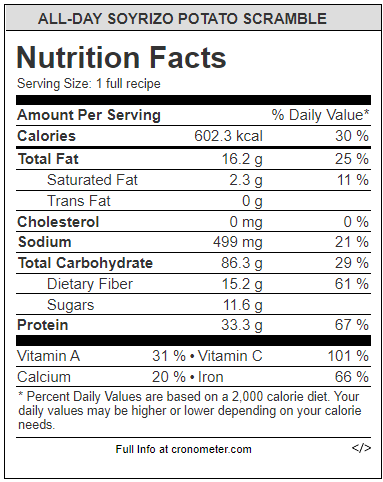ALL-DAY SOYRIZO POTATO SCRAMBLE.png