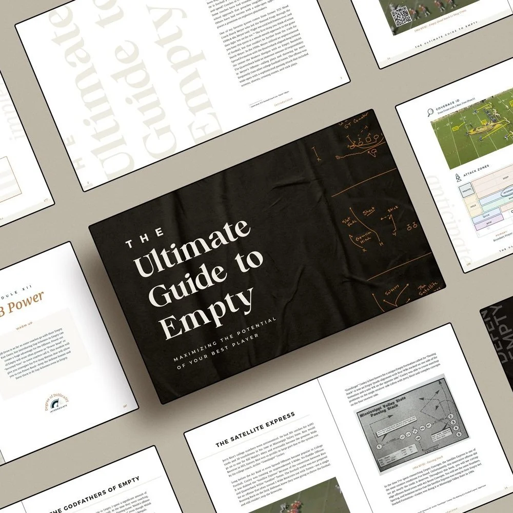 Ultimate-Guides-Listing-Mock_Tablet-Screens_EMPTY.jpg