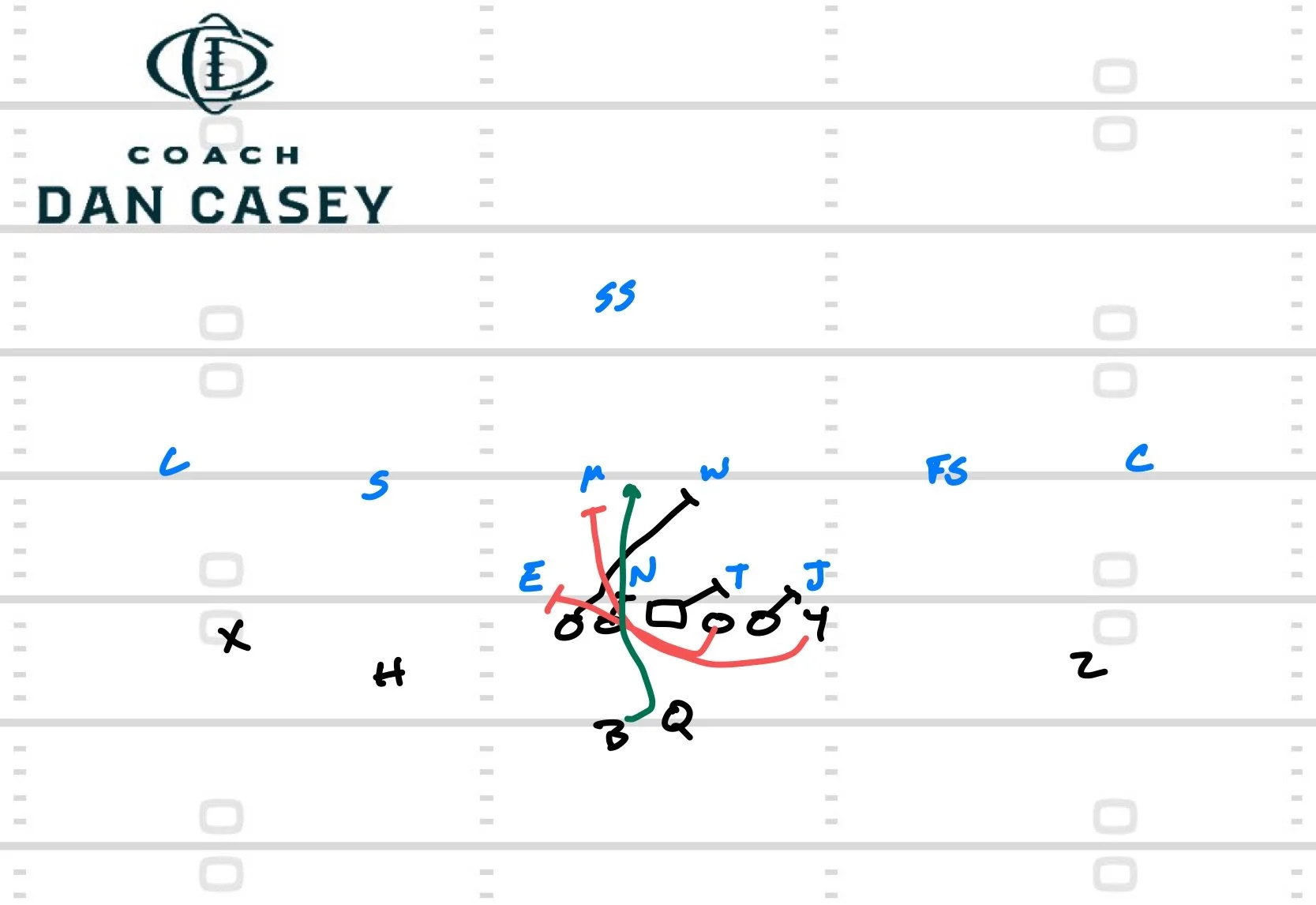 Pulling the TE on Counter — Coach Dan Casey