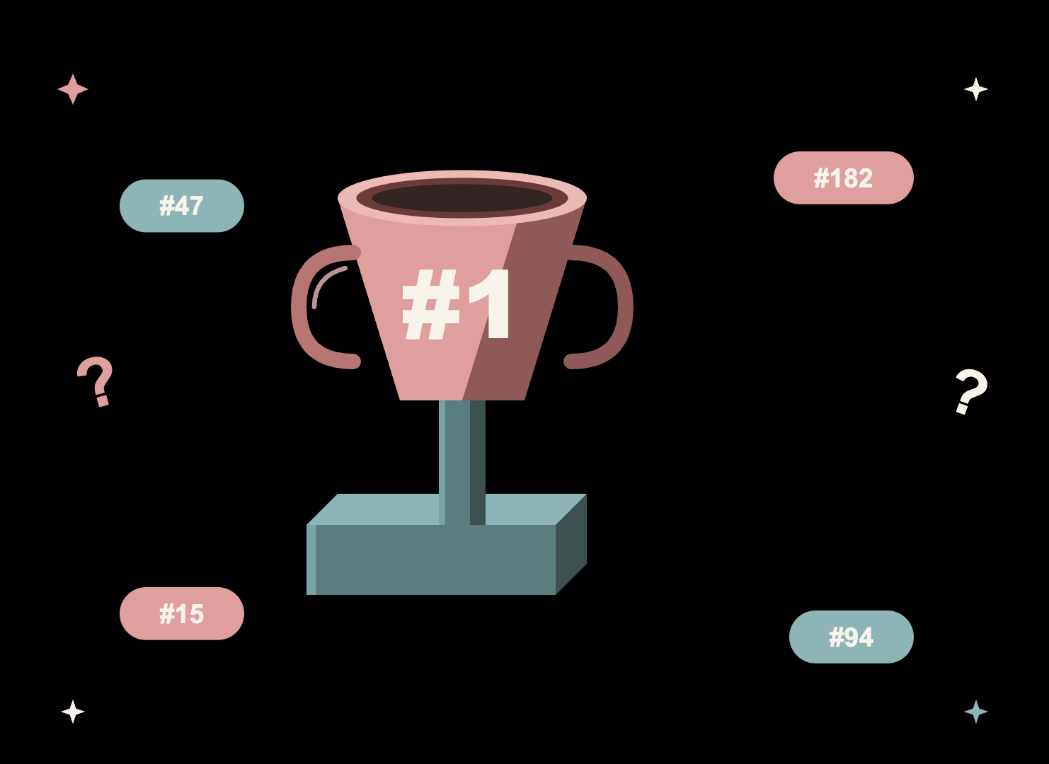 Why you shouldn’t use rankings