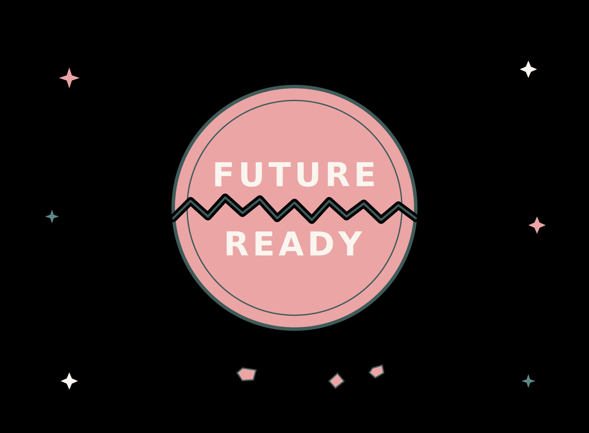 Making students “future ready” is the wrong promise