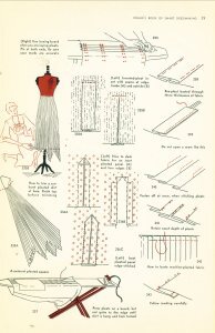 1913 Sewing Book by Butterick (eBook) — Sense & Sensibility Patterns