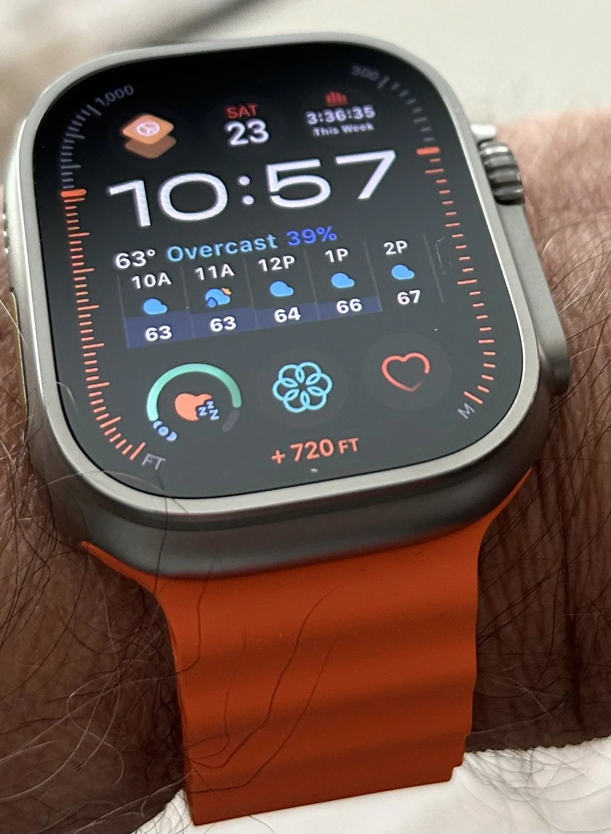 THE ORANGE OCEAN BAND: A quick review