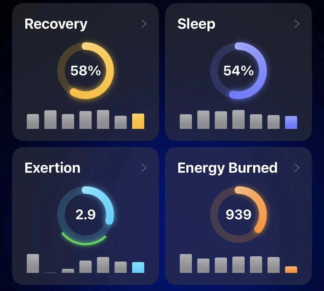 2 Month Check-In: Athlytic is still the app for me...