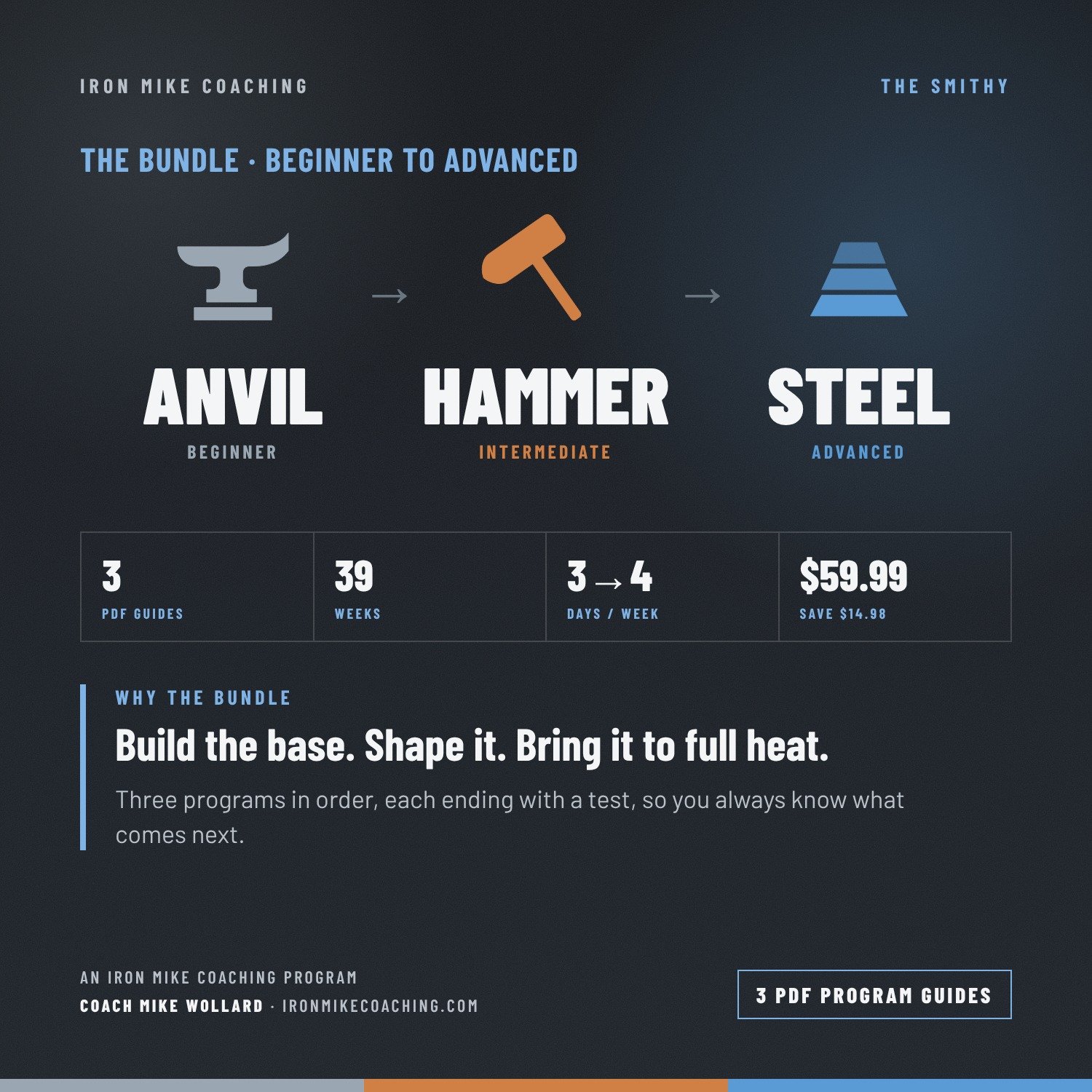 imc-anvil-hammer-steel-bundle-cover.jpg