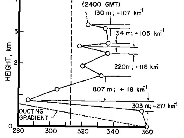 Fig.23_Key+West.jpg