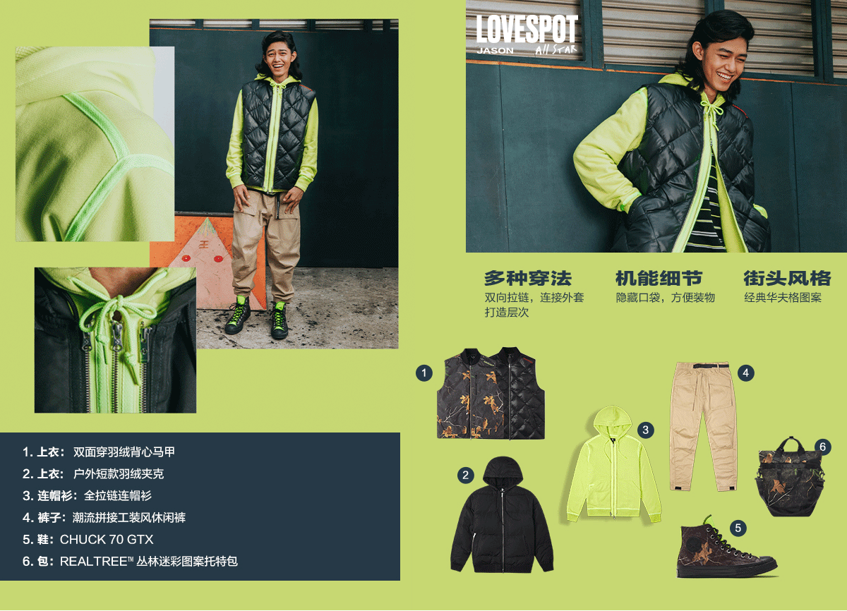 utility_fleece_lp_pc_200928_02_rev copy.gif