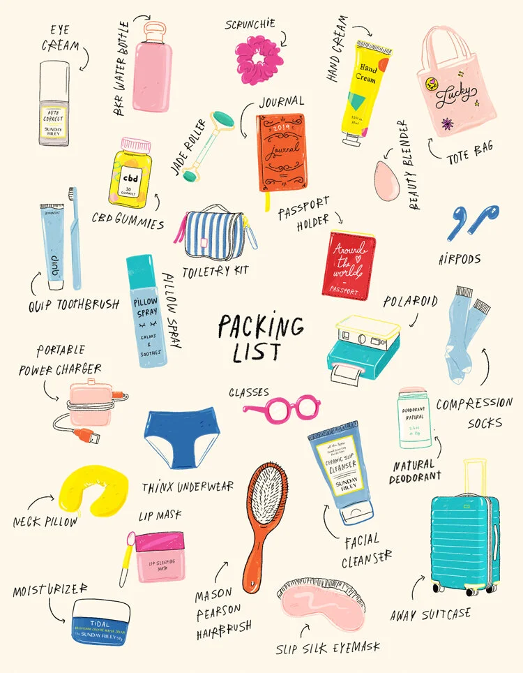 travel-packing-list-melissa-chaib-sunday-edit-travel-journal-2019-mylan-torres.jpg