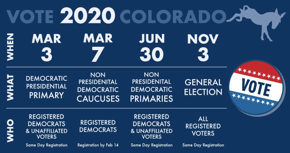 HD38 Caucus!