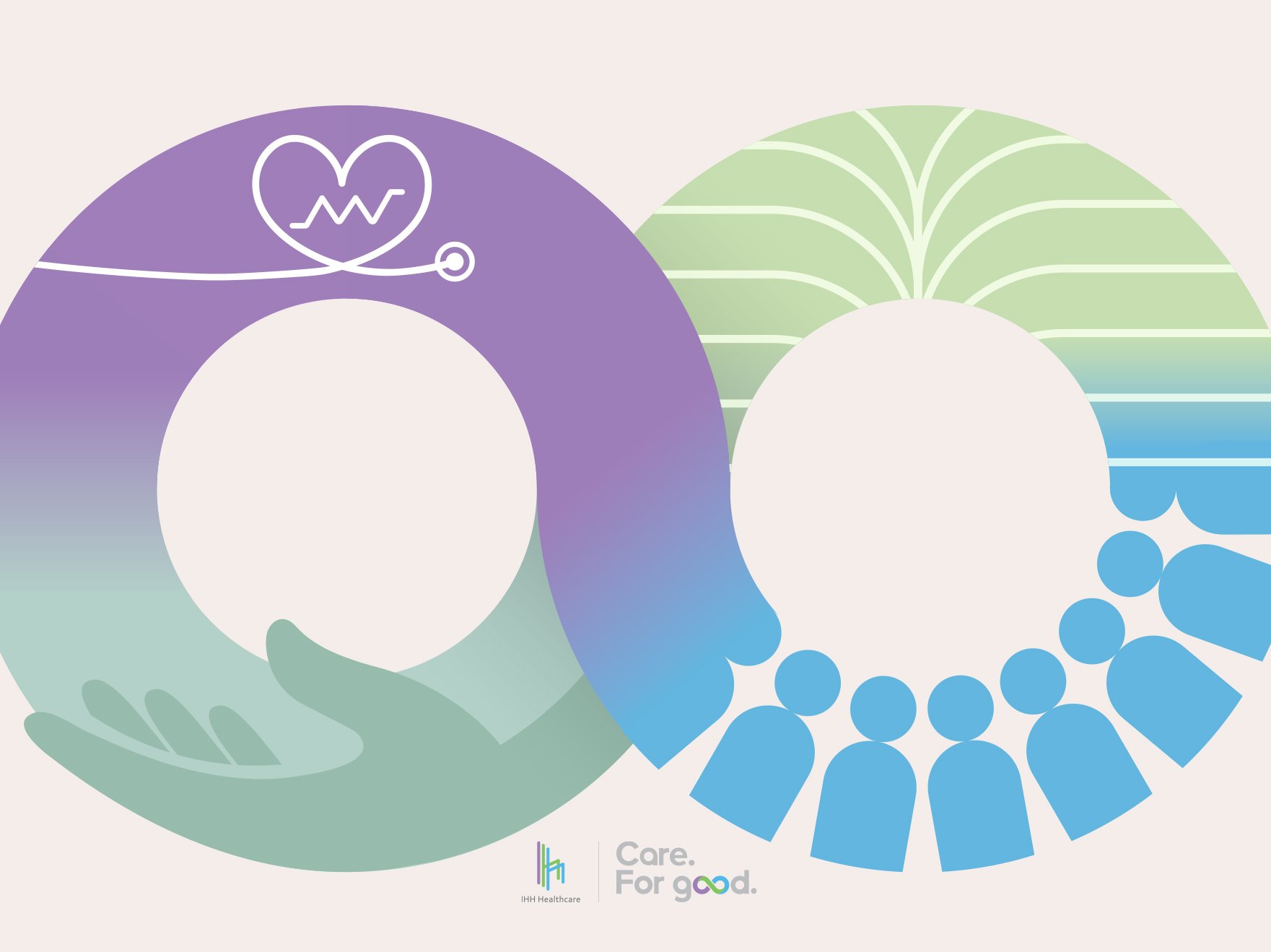 The Care Journey
