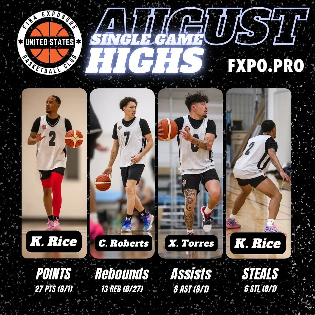 🗣️FXPO Top Performers for the month of August&mdash; monthly leaders, single game highs and top 10 players for all stat categories📊 #fiba #fibaamericas #fibaeurope #eurobasket #probasketball #nike #ballislife #ncaabasketball #freeagent #professiona