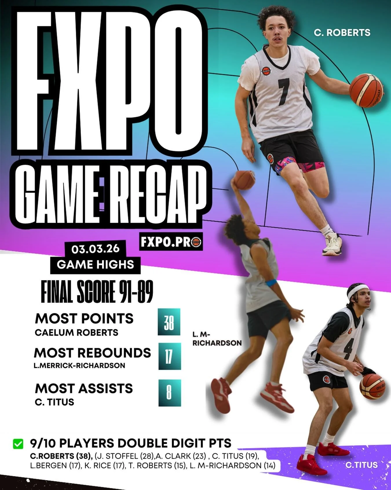 (03.03.2026)
📌Final Score: 91-89 (White Win)
✅ Most Points: Caelum Roberts (38)
✅ Most Rebounds: L. Richardson (17)
✅ Most Assists: C. Titus (8)

✅ 9/10 PLAYERS DOUBLE DIGIT PTS
C.ROBERTS (38), (J. STOFFEL (28),A. CLARK (23) , C. TITUS (19),
L.BERGE
